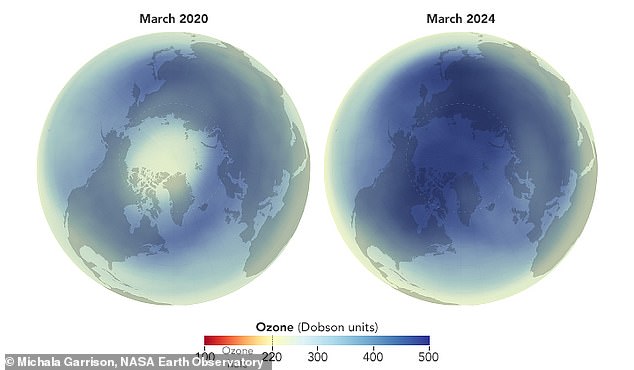 Researchers found that the ozone layer over the Arctic reached a record thickness in March 2024 (right). This is in stark contrast to March 2020 (left) when a ruptured ozone hole opened up over the pole.